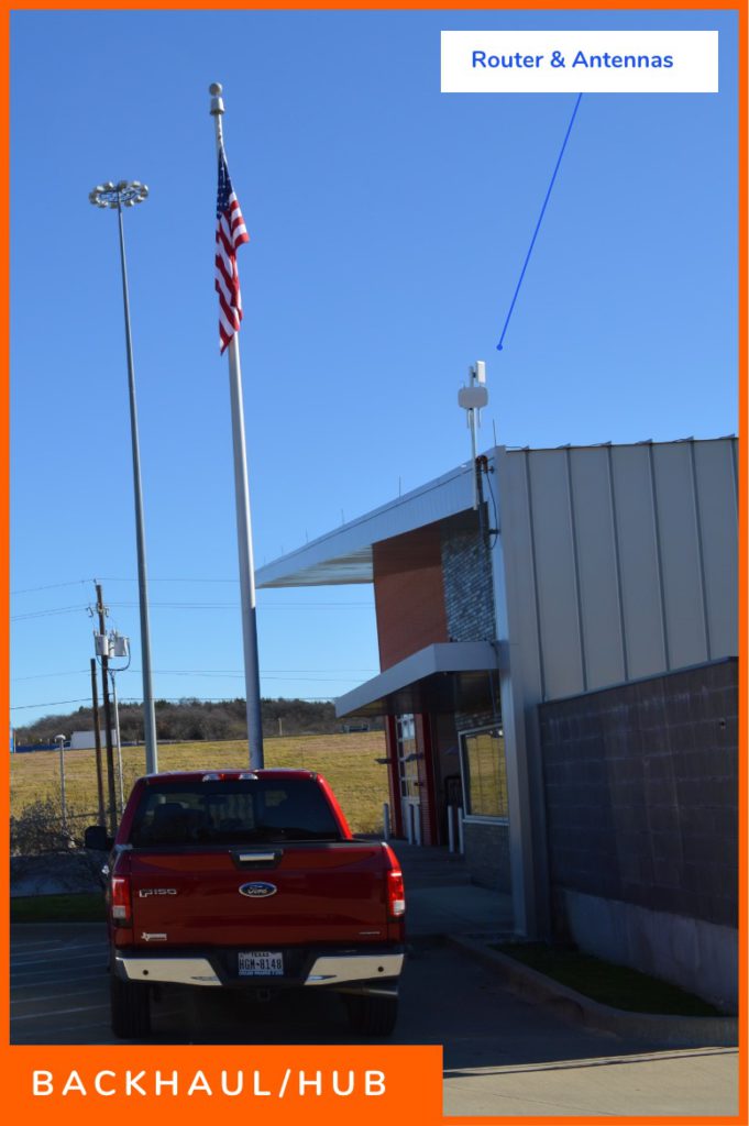 City of Dallas 13 Backhaul Power Option