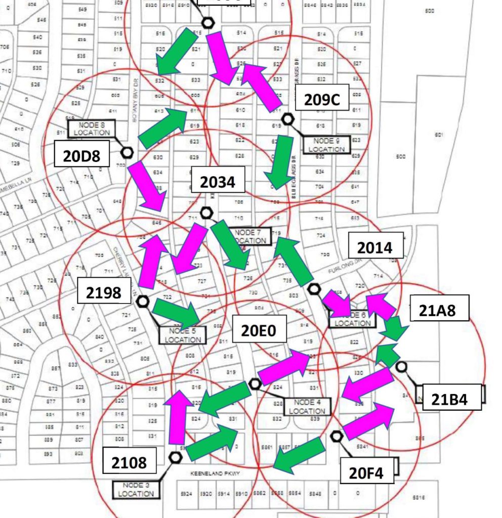 City of Dallas 12 Nodes Map@2x