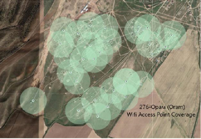 Kazakhstan State Telecommunications Project 1 kazakhstan use case slide 01@2x